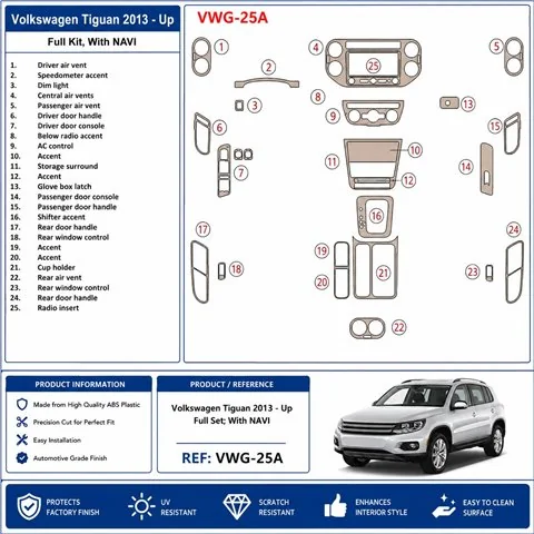 Volkswagen Tiguan 2013+ complete set, met navigatie 3D dashboard sierlijstset
