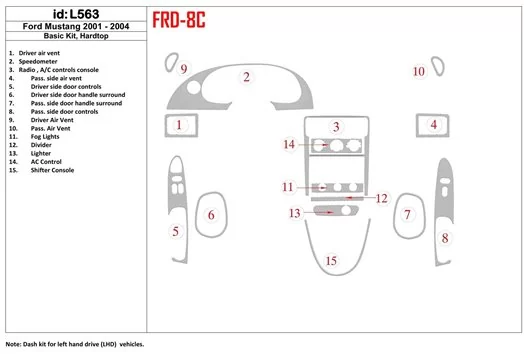 Ford Mustang 2001-2004 Soft roof-Coupe, Basic Set, 8 Parts set Decor de carlinga su interior