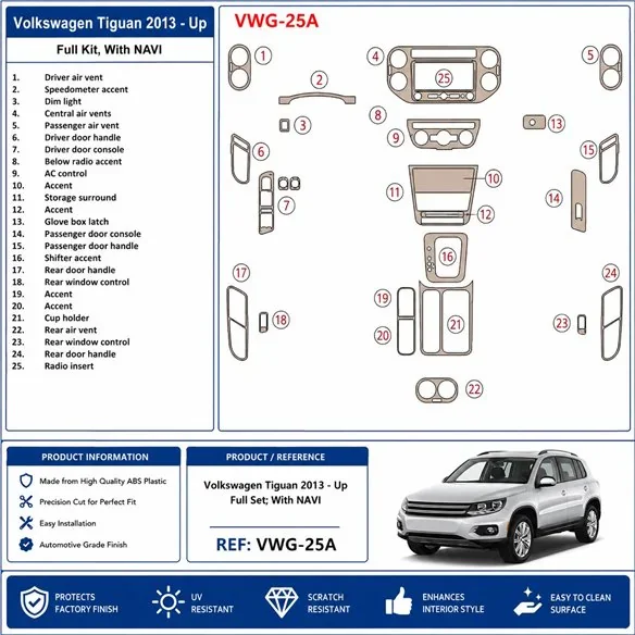 Volkswagen Tiguan 2013+ Full Set, with navigation 3D dashboard trim kit