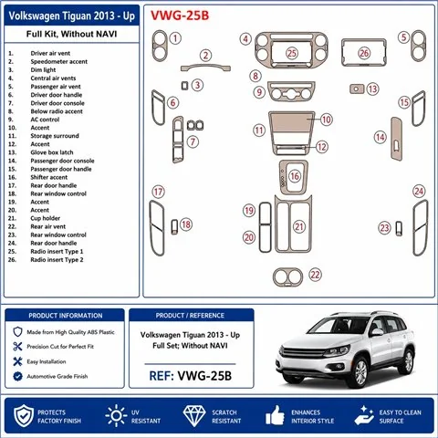 Volkswagen Tiguan 2013+ complete set, zonder navigatie 3D dashboard sierlijstset