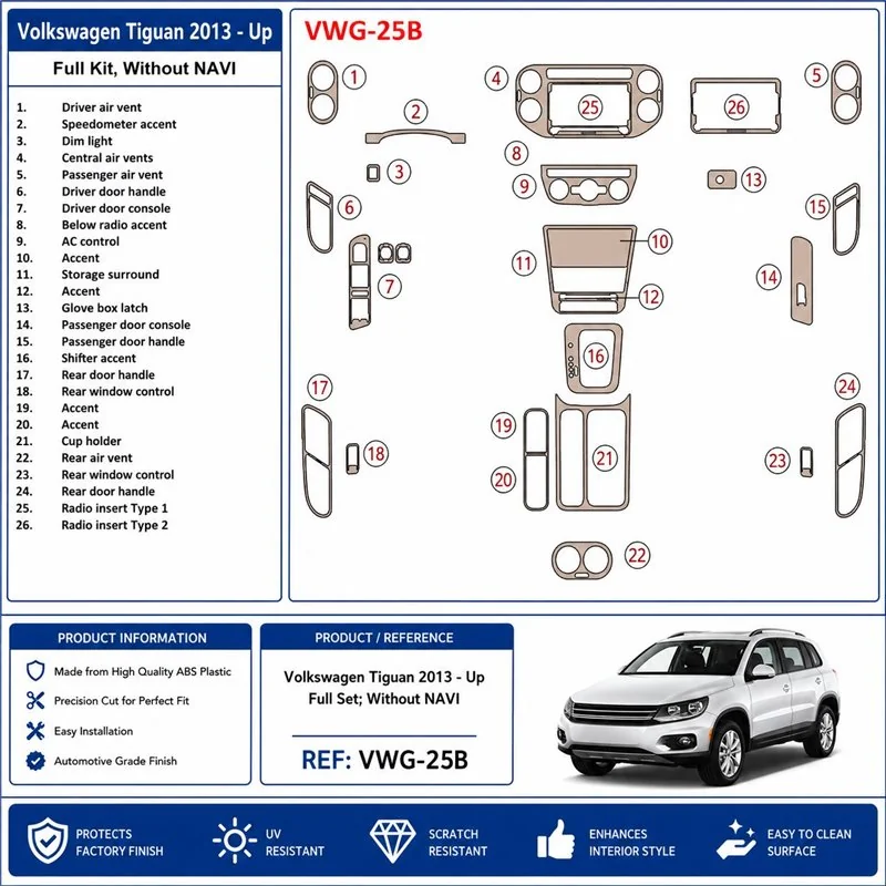 Volkswagen Tiguan 2013+ set completo, sin navegación kit salpicadero 3D