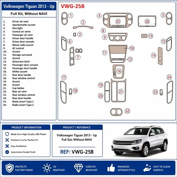 Volkswagen Tiguan 2013+ set completo, sin navegación kit salpicadero 3D