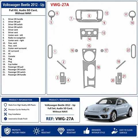Volkswagen Beetle 2012+ set complet, Audio SD Card, sans navigation kit décor tableau de bord 3D 2