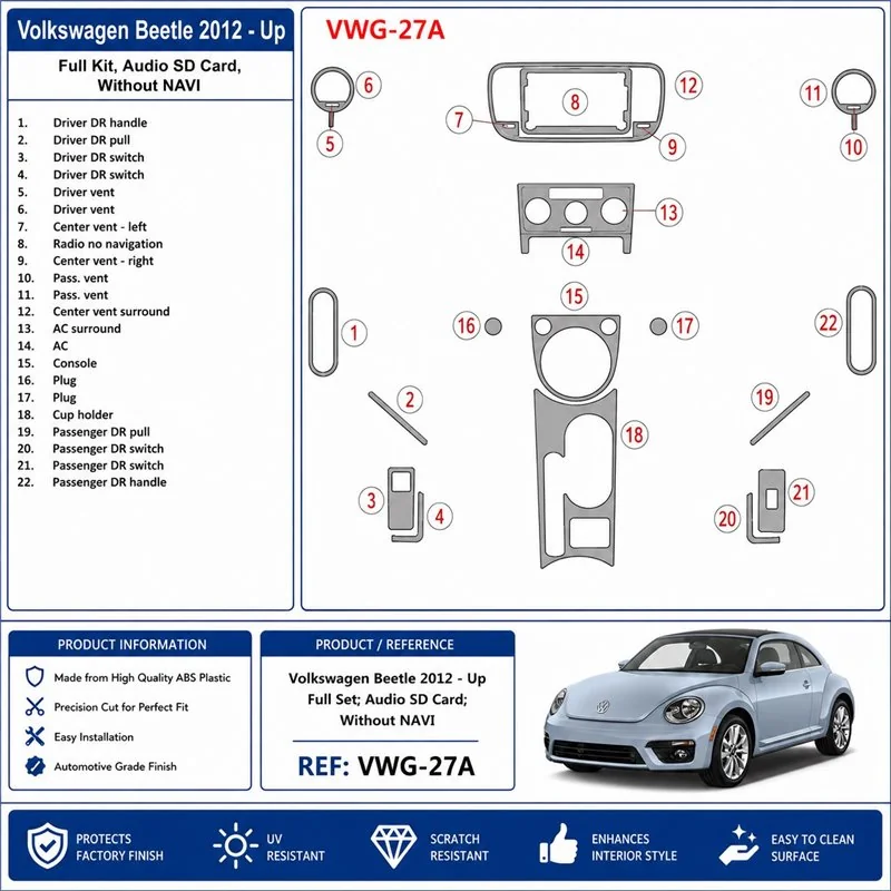 Volkswagen Beetle 2012+ set complet, Audio SD Card, sans navigation kit décor tableau de bord 3D