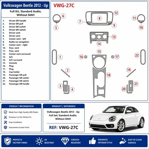 Volkswagen Beetle 2012+ set complet, Standard Audio, sans navigation kit décor tableau de bord 3D 2