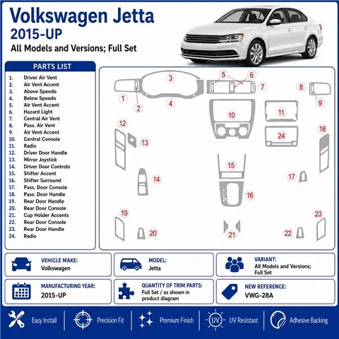Volkswagen Jetta 2015+ complete set 3D dashboard sierlijstset