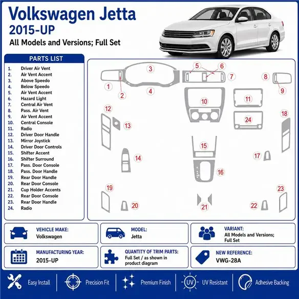 Volkswagen Jetta 2015+ complete set 3D dashboard sierlijstset