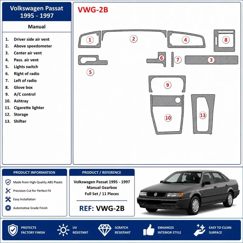 Volkswagen Passat 1995-1997 Manual Gearbox 3D dashboard trim kit, 11 parts