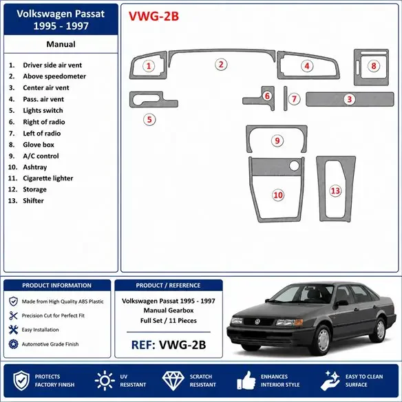 Volkswagen Passat 1995-1997 cambio manual kit salpicadero 3D, 11 piezas