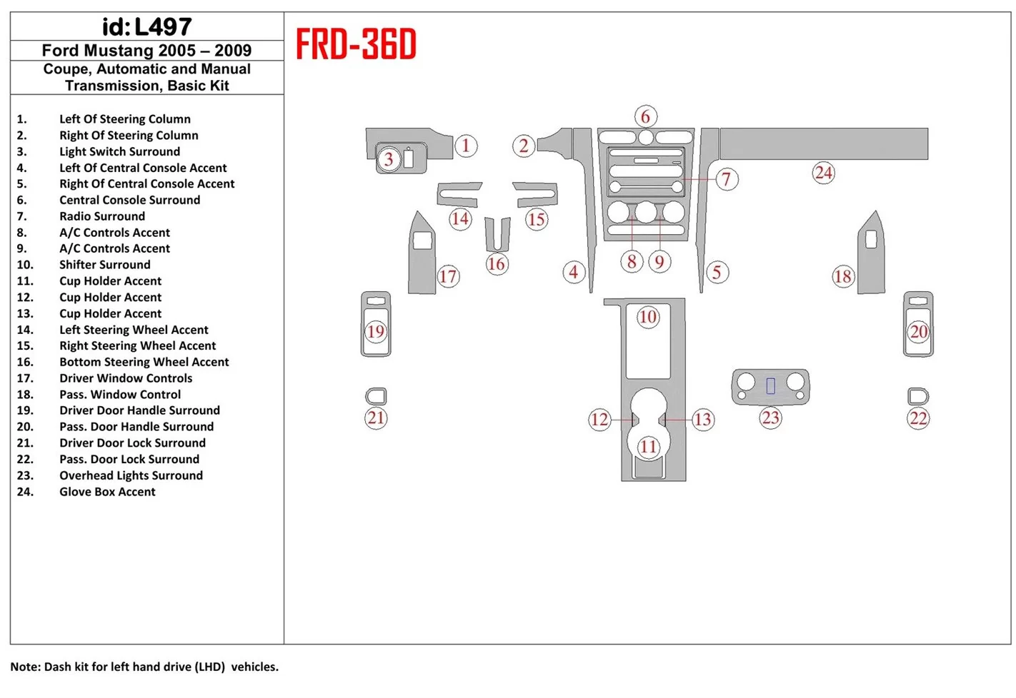 Ford Mustang 2005-2009 Soft roof-Coupe, Basic Set BD Interieur Dashboard Bekleding Volhouder