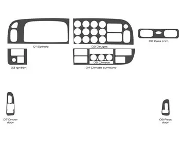 Peterbilt 365 (Truck) 2022-2023 Interieurcabinestijl Volledig dashboard bekledingsset