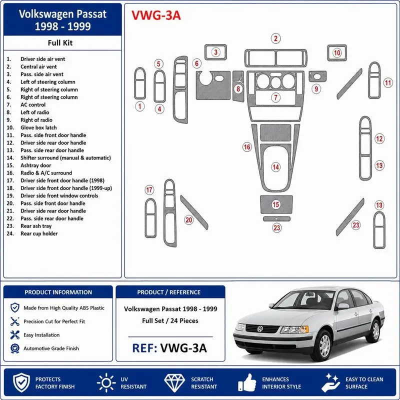 Volkswagen Passat 1998-1999 Full Set 3D dashboard trim kit, 24 parts