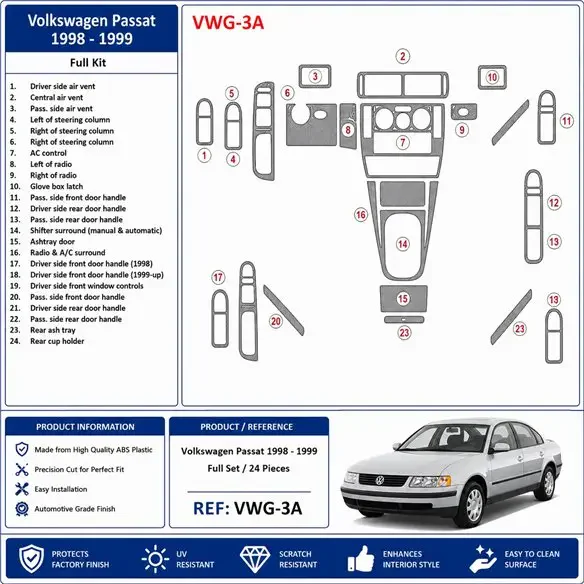 Volkswagen Passat 1998-1999 set completo kit cruscotto 3D, 24 pezzi