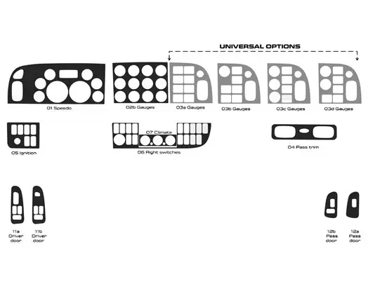 Peterbilt 389 Truck - Jaar 2016-2021 Interieurcabinestijl Volledige dashboardafwerkingsset
