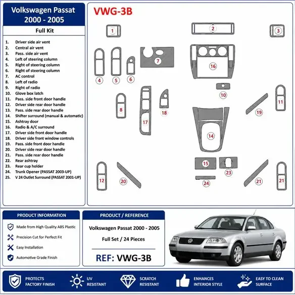 Volkswagen Passat 2000-2005 complete set 3D dashboard sierlijstset, 24 delen