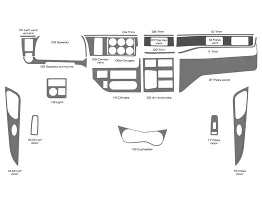 Peterbilt 579 Truck - Year 2022 Interior Cabin Style Full Dash trim kit