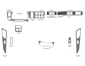 Peterbilt 579 Truck - Baujahr 2022-2023 Innenraumverkleidung im Kabinenstil, komplettes Armaturenbrett-Zierset
