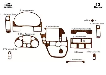 Daf XF 105 01.2006 3D Interior Dashboard Trim Kit Dash Trim Dekor 13-Parts