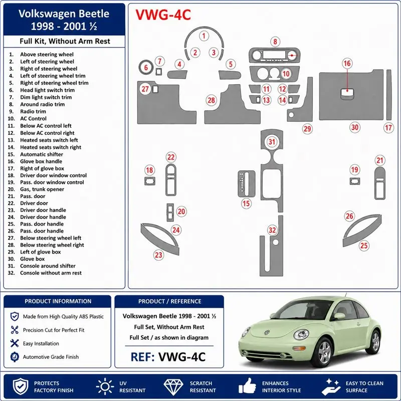 Volkswagen Beetle 1998-2001 set complet, Without Armrest kit décor tableau de bord 3D, 32 pièces