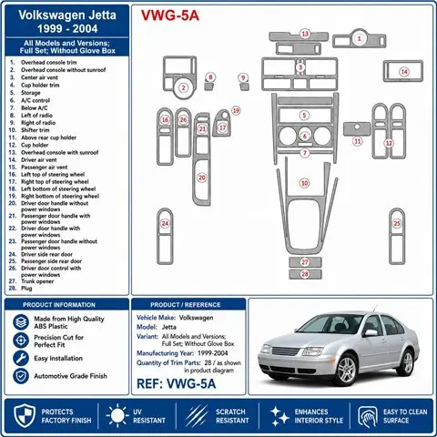 Volkswagen Jetta 1999-2004 complete set, Without glove-box 3D dashboard sierlijstset, 28 delen 2