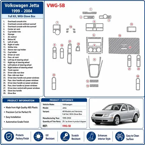 Volkswagen Jetta 1999-2004 Full Set, with glove-box 3D dashboard trim kit, 29 parts