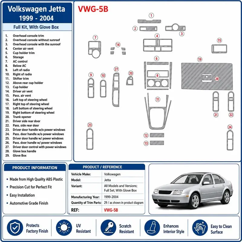 Volkswagen Jetta 1999-2004 Full Set, with glove-box 3D dashboard trim kit, 29 parts