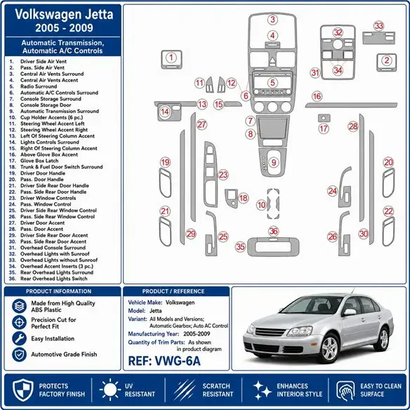Volkswagen Jetta 2005-2009 automaat, airco 3D dashboard sierlijstset