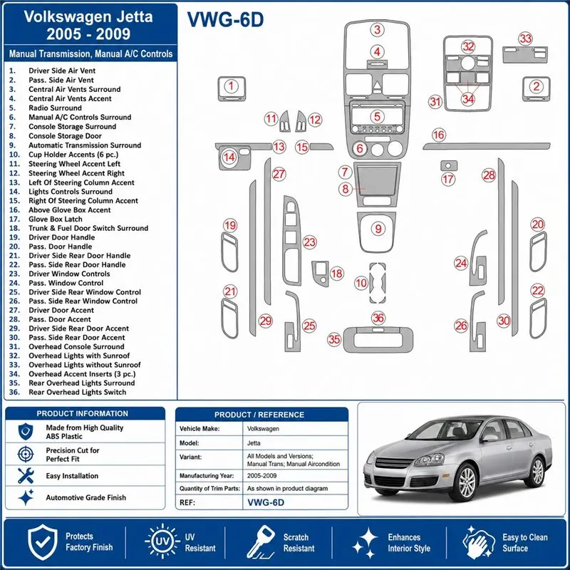 Volkswagen Jetta 2005-2009 handgeschakeld, airco 3D dashboard sierlijstset