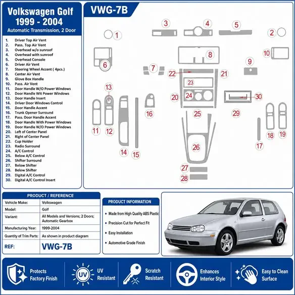 Volkswagen Golf 1999-2004 2 porte, cambio automatico kit cruscotto 3D