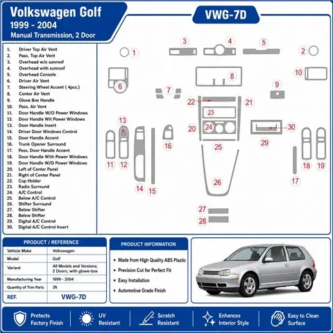 Volkswagen Golf 1999-2004 2 Türen, with glove-box 3D Armaturenbrett-Dekor-Set, 26 Teile
