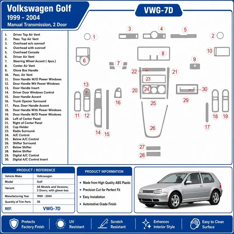 Volkswagen Golf 1999-2004 2 deuren, with glove-box 3D dashboard sierlijstset, 26 delen