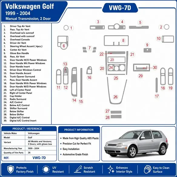 Volkswagen Golf 1999-2004 2 Türen, with glove-box 3D Armaturenbrett-Dekor-Set, 26 Teile