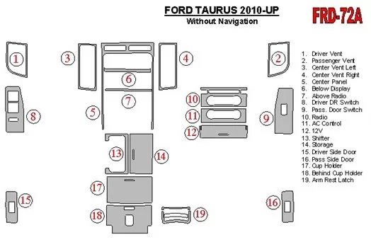 Ford Taurus 2010-UP BD Interieur Dashboard Bekleding Volhouder