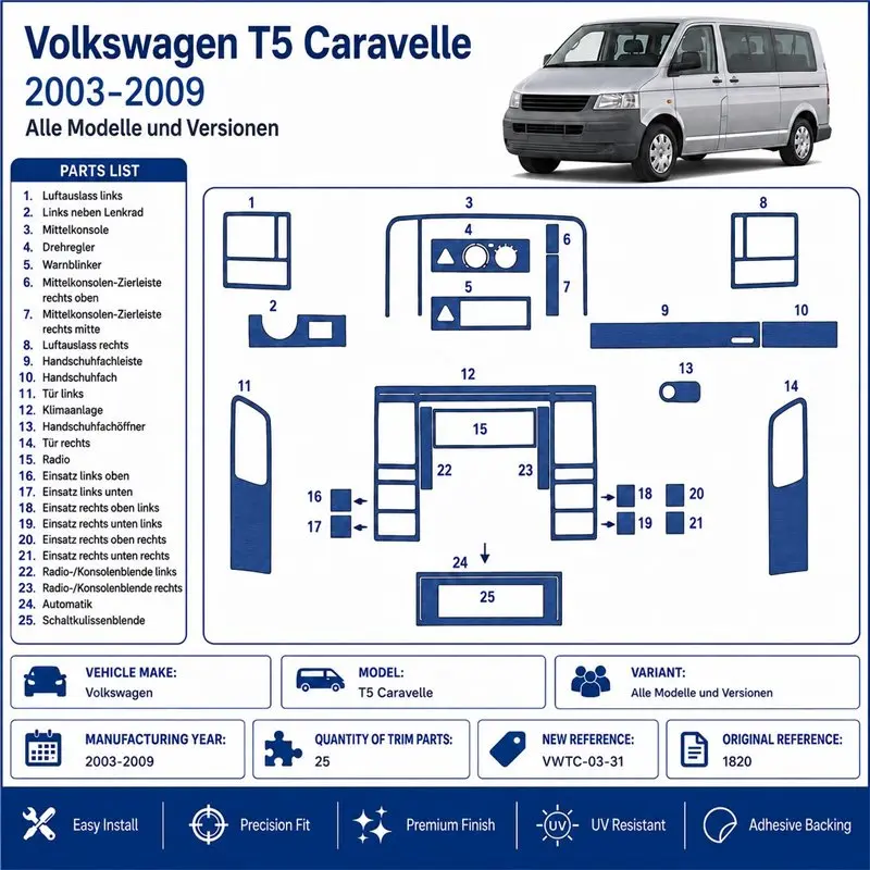 Volkswagen T5 Carevella 2003-2009 3D dashboard trim kit, 25 parts