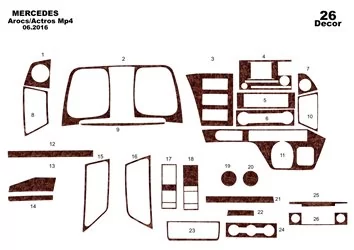 Mercedes Actros Antos 09.2016 3D Interior Dashboard Trim Kit Dash Trim Dekor 26-Parts 2