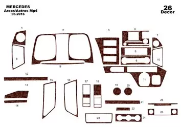 Mercedes Actros Antos 09.2016 3D Interior Dashboard Trim Kit Dash Trim Dekor 26-Parts