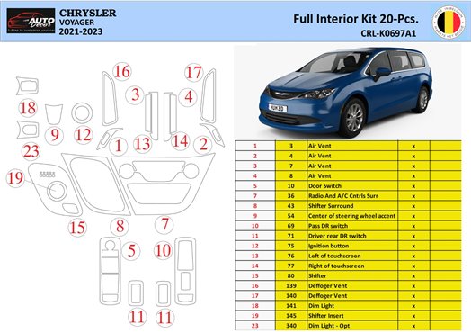 Chrysler Voyager 2021 Interior WHZ Dashboard trim kit 18 Parts Chrysler Voyager 2021 Interior WHZ Dashboard trim kit 18 Parts