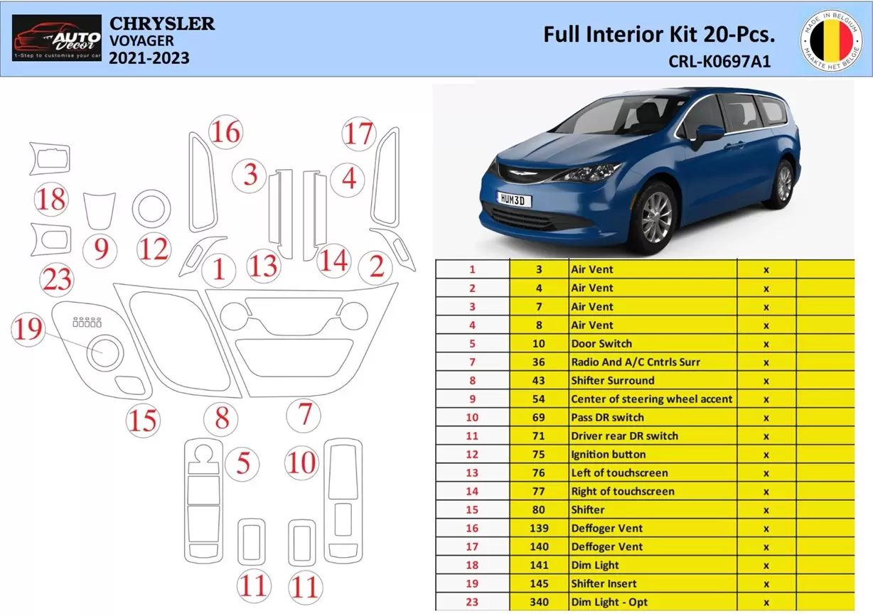 Chrysler Voyager 2021 Mittelkonsole Armaturendekor WHZ Cockpit Dekor 18 Teilige - 1- Cockpit Dekor Innenraum