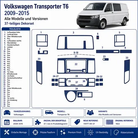 Volkswagen Transporter T6 2009+ 3D dashboard trim kit, 37 parts 2