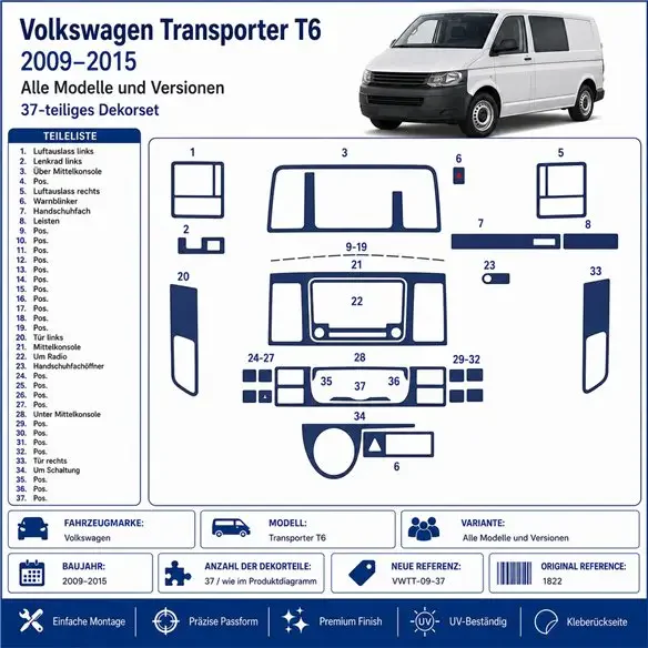 Volkswagen Transporter T6 2009+ 3D dashboard trim kit, 37 parts
