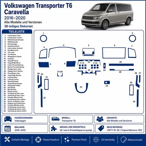 Volkswagen Transporter T6 2016 kit salpicadero 3D, 38 piezas 2