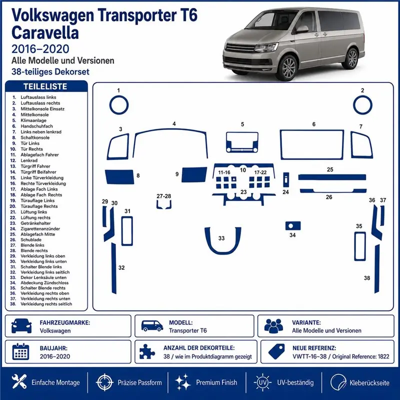 Volkswagen Transporter T6 2016 3D dashboard sierlijstset, 38 delen
