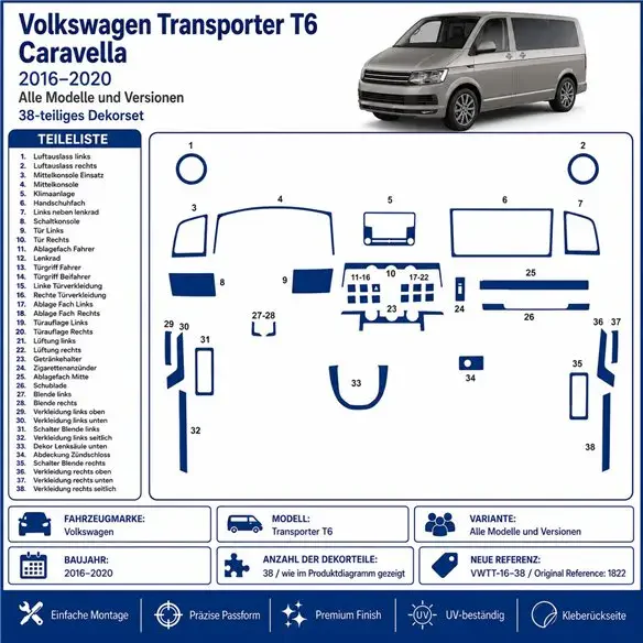 Volkswagen Transporter T6 2016 kit salpicadero 3D, 38 piezas