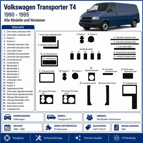 Volkswagen Transporter T4 1990-1995 3D dashboard trim kit, 27 parts 2