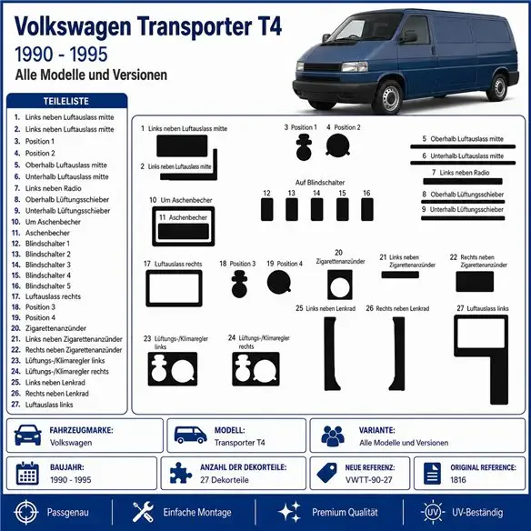 Volkswagen Transporter T4 1990-1995 3D Armaturenbrett-Dekor-Set, 27 Teile