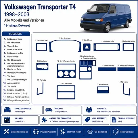 Volkswagen Transporter T4 1998-2003 kit cruscotto 3D, 18 pezzi 2