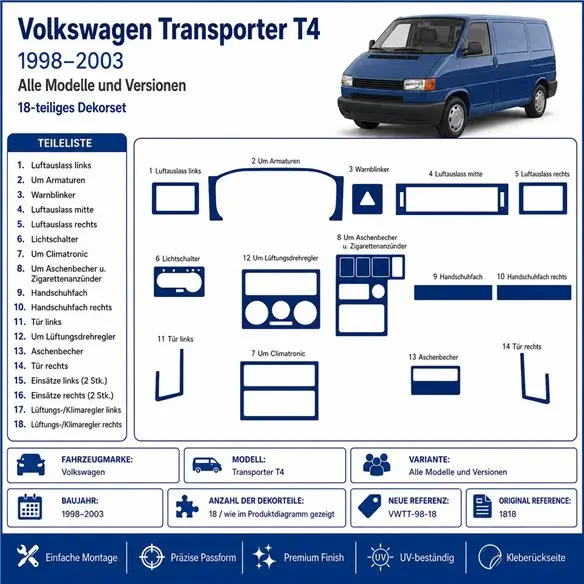 Volkswagen Transporter T4 1998-2003 3D dashboard trim kit, 18 parts
