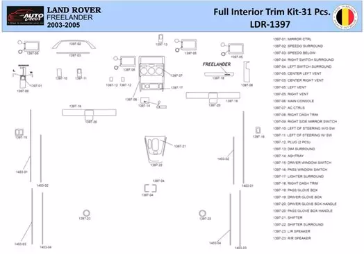 Land Rover Freelander I 2002 Interior WHZ Dashboard trim kit 31 Parts