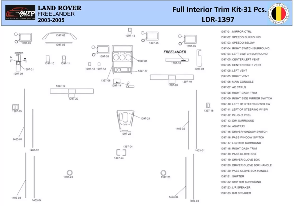 Land Rover Freelander I 2002 Kit la décoration du tableau de bord 31 Pièce - 1 - habillage decor de tableau de bord