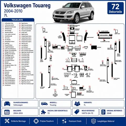 Volkswagen Touareg 2004-2010 kit salpicadero 3D, 72 piezas